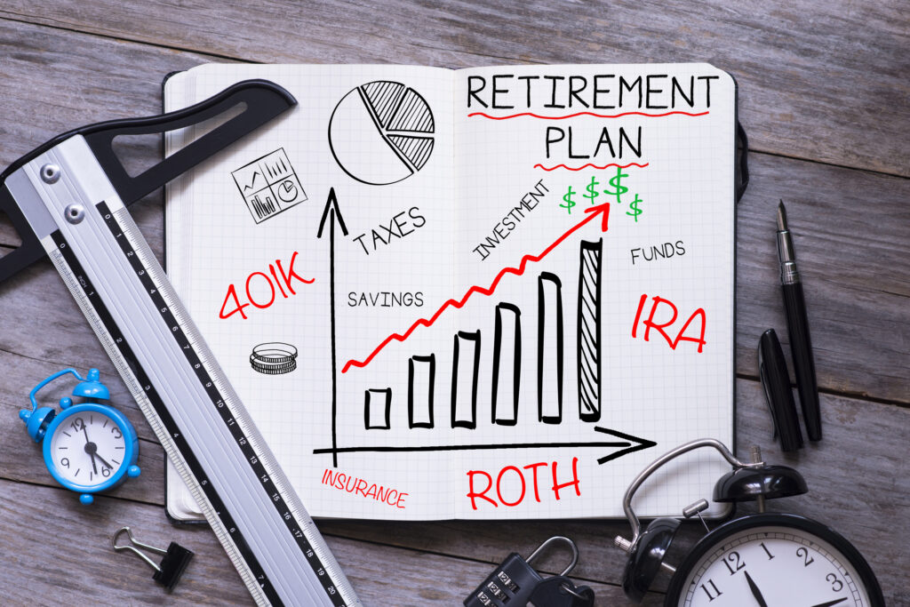 Back to the Basics of Retirement Accounts Sneller Financial Services